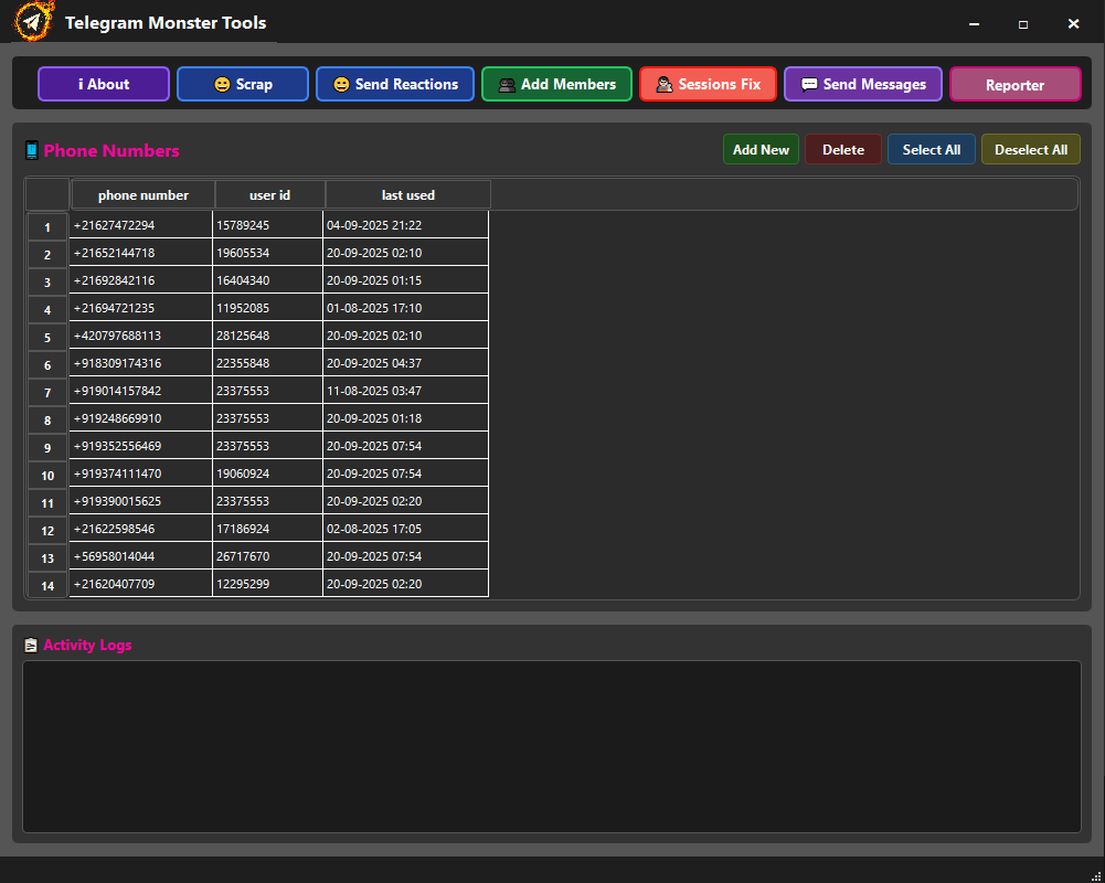 Telegram Monster Tools Dashboard